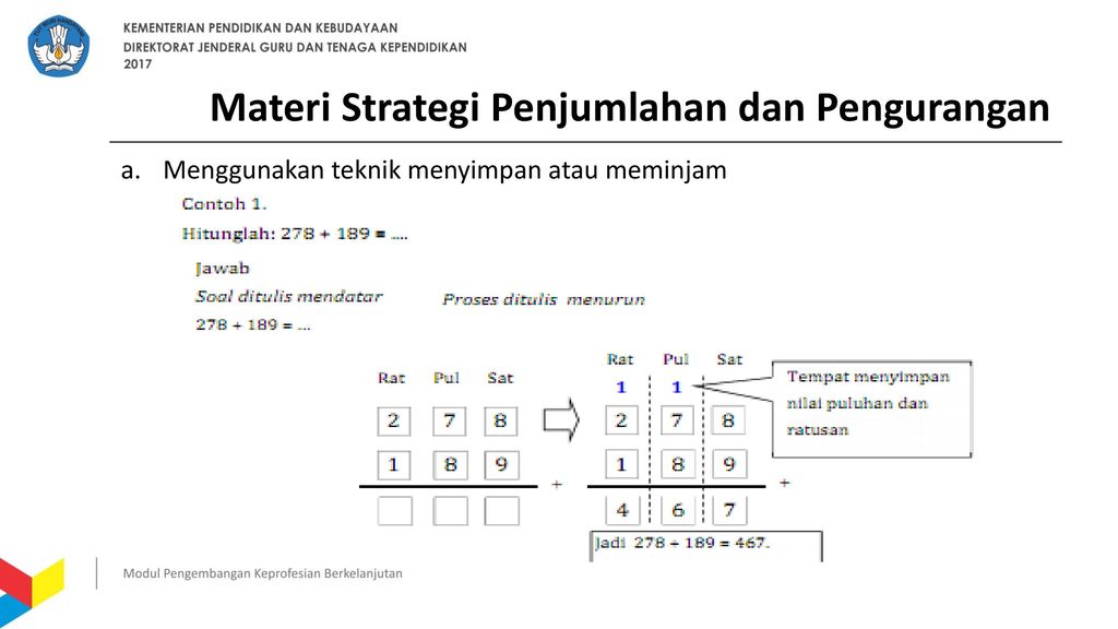 Soal Matematika Pengurangan Dengan Teknik Meminjam Kunci Pelajaran